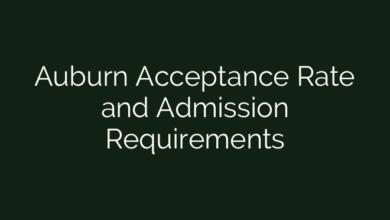 Auburn Acceptance Rate and Admission Requirements