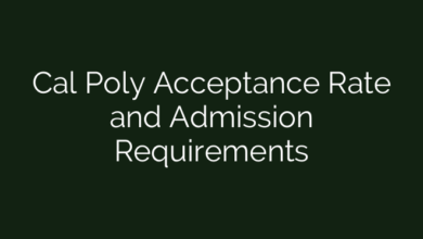 Cal Poly Acceptance Rate and Admission Requirements
