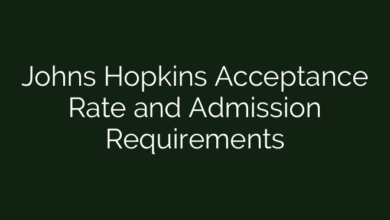Johns Hopkins Acceptance Rate and Admission Requirements