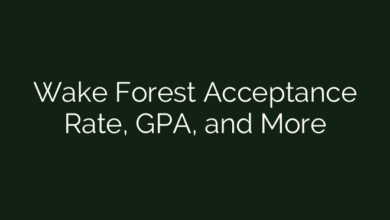 Wake Forest Acceptance Rate, GPA, and More