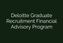 Deloitte Graduate Recruitment Financial Advisory Program
