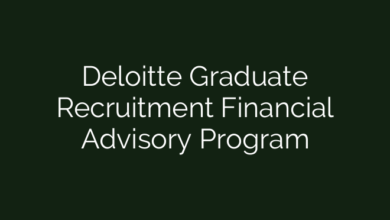 Deloitte Graduate Recruitment Financial Advisory Program