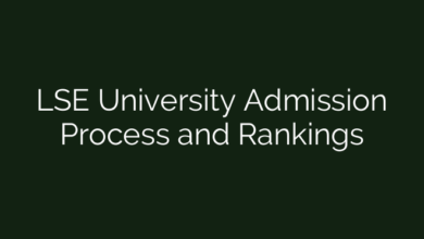 LSE University Admission Process and Rankings