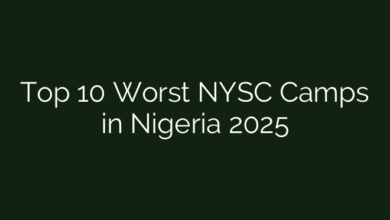 Top 10 Worst NYSC Camps in Nigeria 2025
