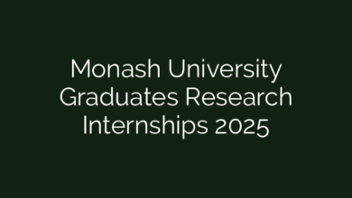 Monash University Graduates Research Internships 2025