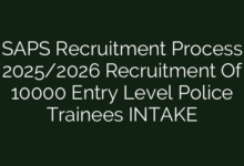 SAPS Recruitment Process 2025/2026 Recruitment Of 10000 Entry Level Police Trainees INTAKE